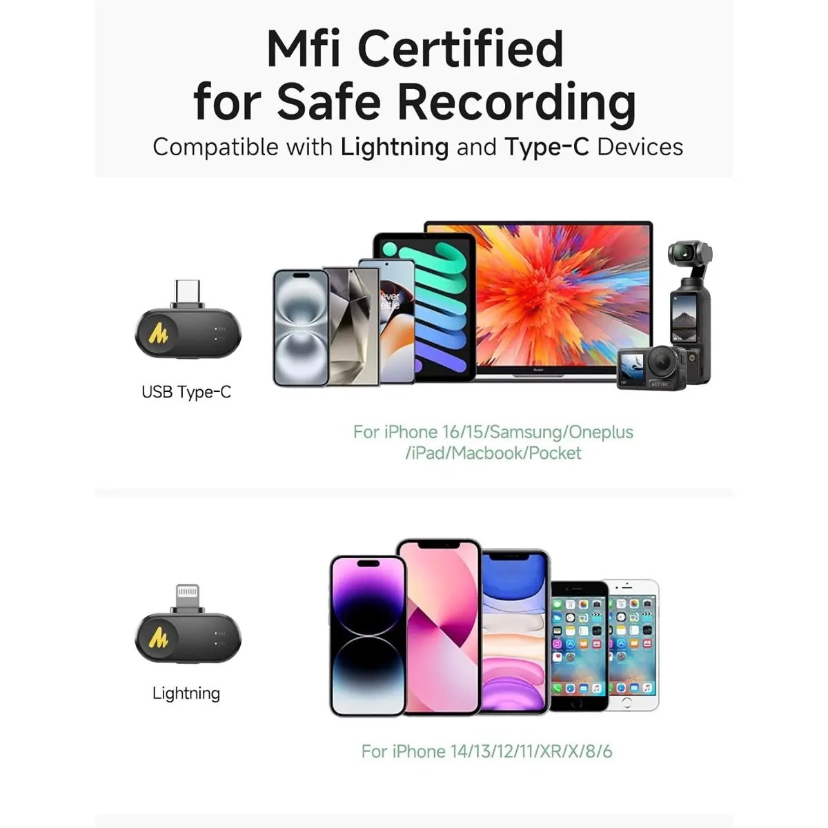 Maono Wave T1 Mini PBC2 Type-C & Lightning Receiver Microphone — 4