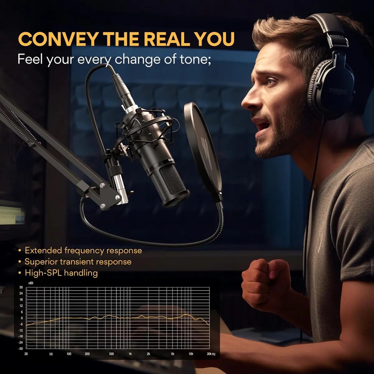 Maono PM320 Series Condenser Studio Microphone Set — 2