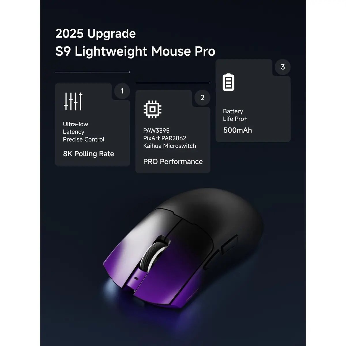 EWEADN S9 Pro Wireless Gaming Mouse — 4