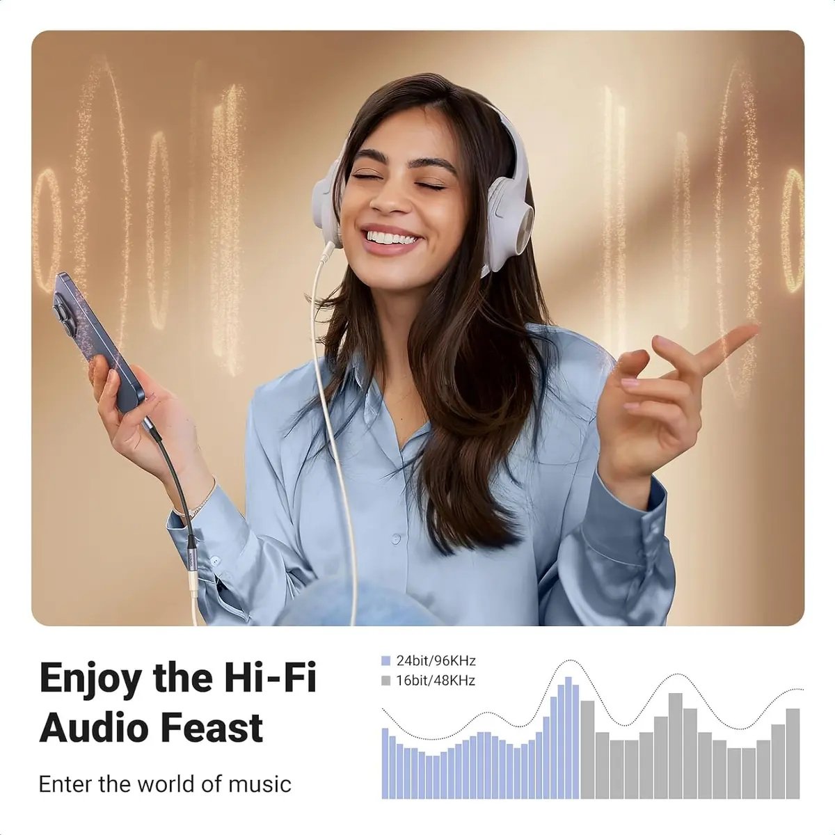 UGREEN USB-C to 3.5mm Audio Adapter — 4