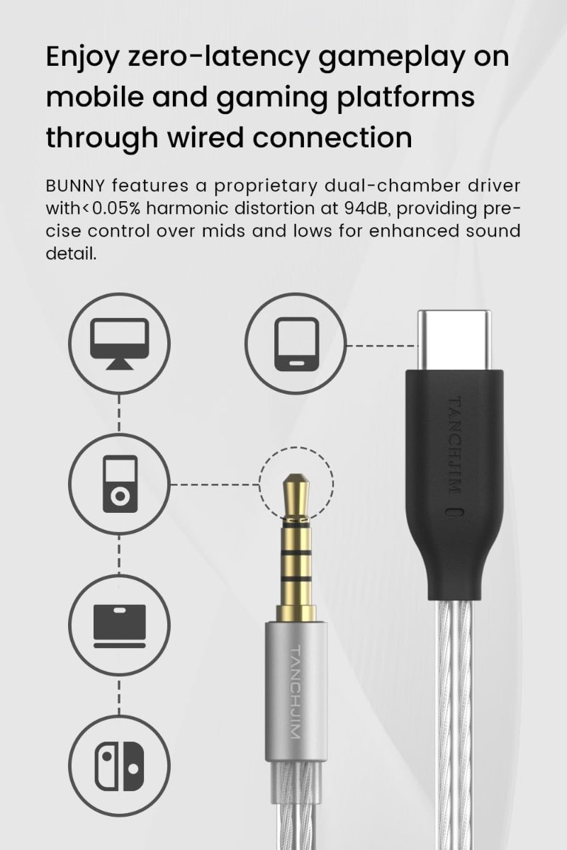 Tanchjim Bunny 3.5mm IEM Earphones — 3