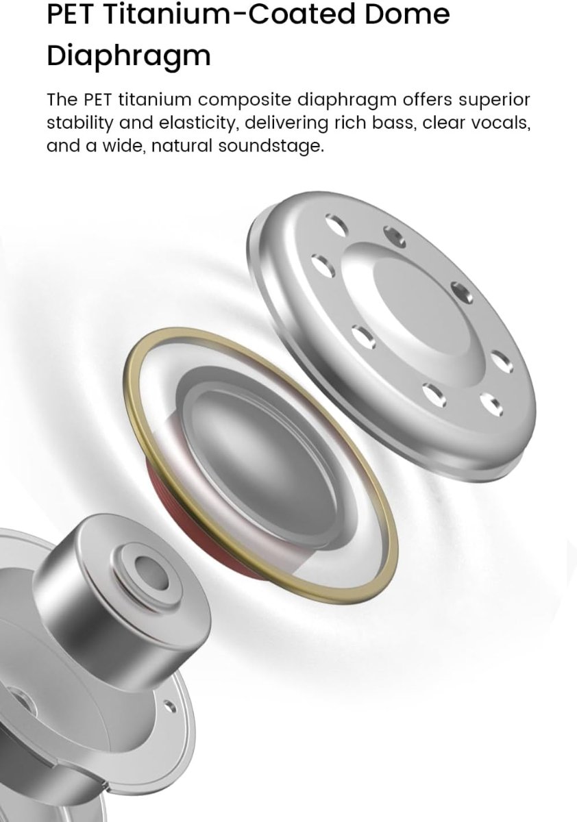Tanchjim Bunny 3.5mm IEM Earphones — 4