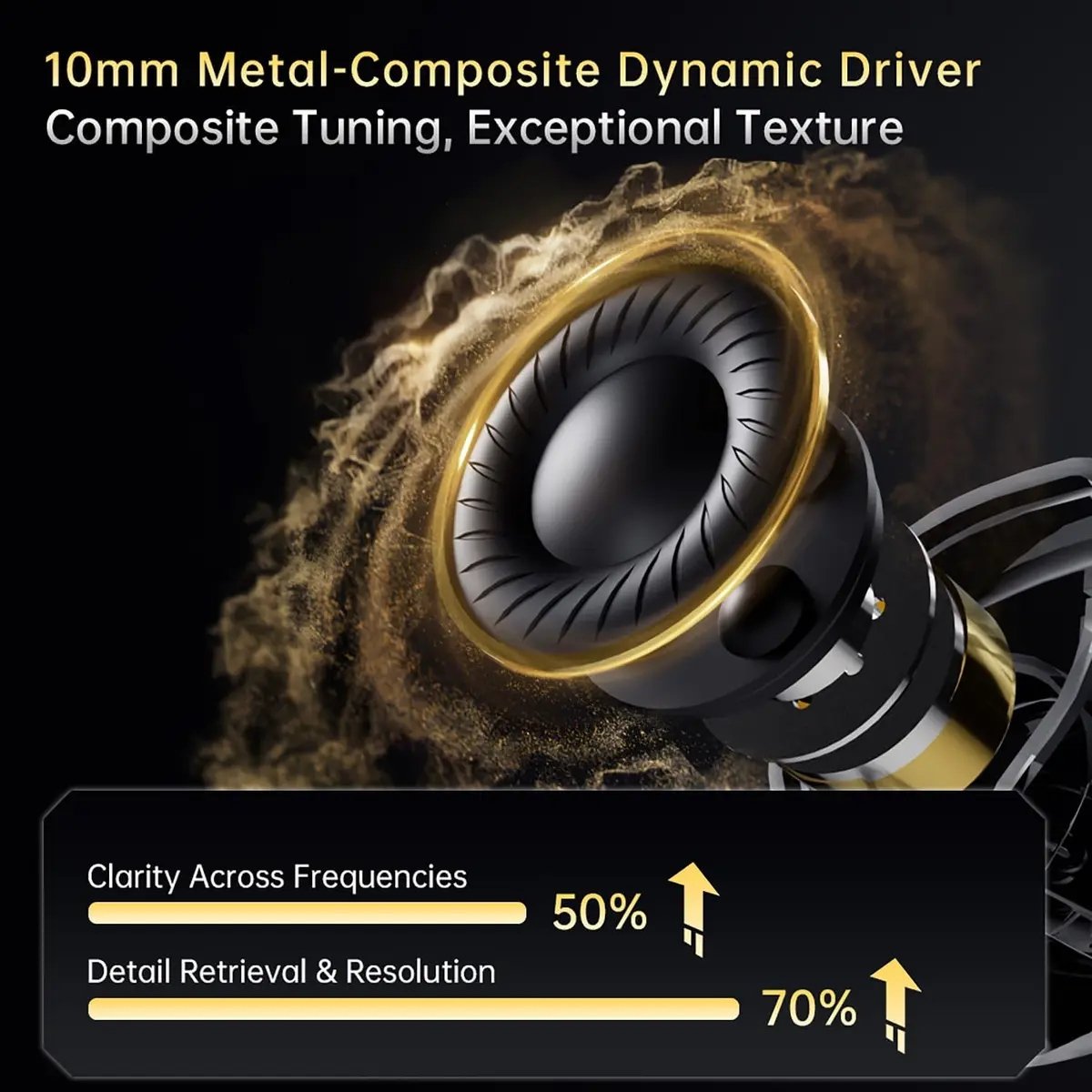 CCA Xyrra Type-C IEM Earphones — 3