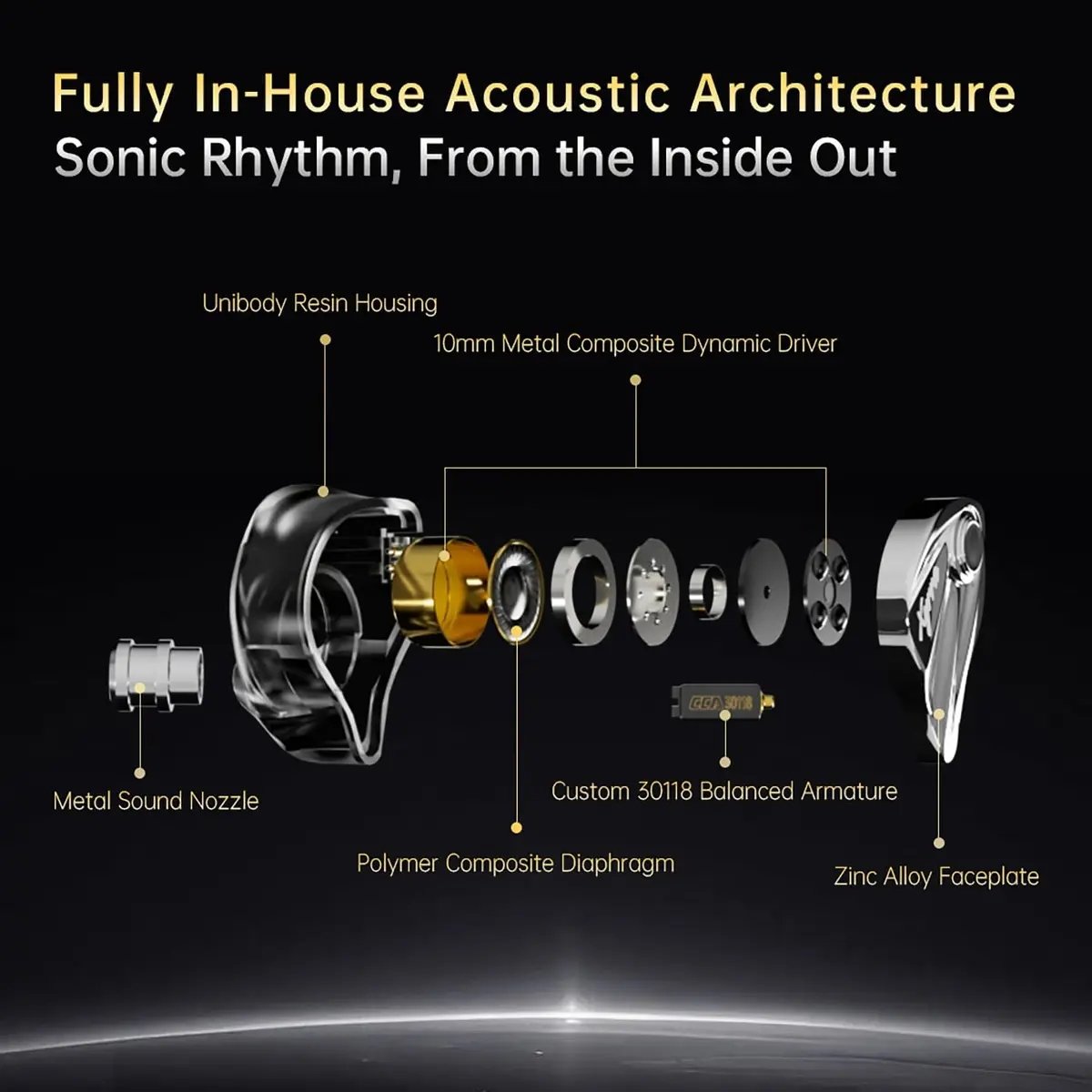 CCA Xyrra Type-C IEM Earphones — 4