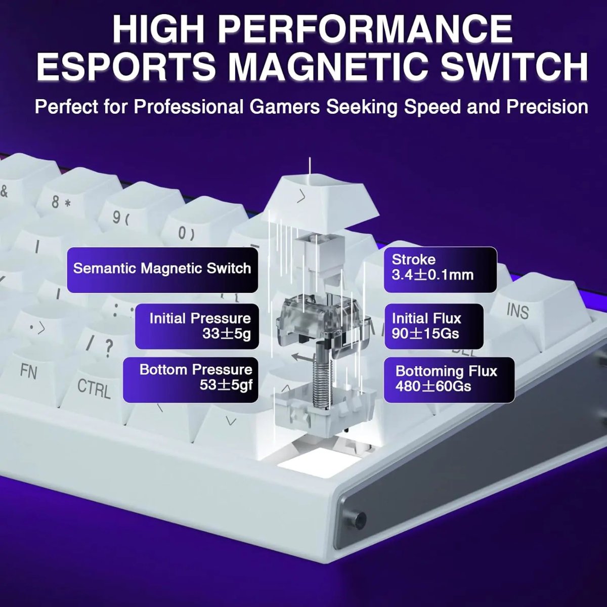 AULA HERO 68 Magnetic Switch Mechanical Keyboard — 3